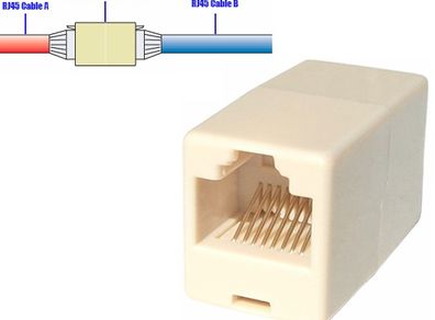 New RJ45 Network Connector Ethernet LAN Extension Cable Coupler Adapter #319