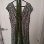 Maternity dresses (2) Image 6