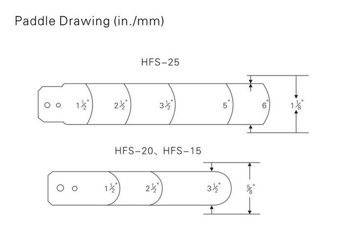 HFS-15 1/2" Flow Switch 6-380v Target Paddle Flow Water Controller