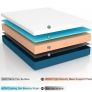 King Size Molblly Memory Mattress Image 4