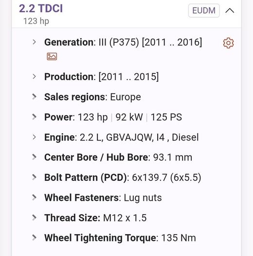 Ford Alloys R17