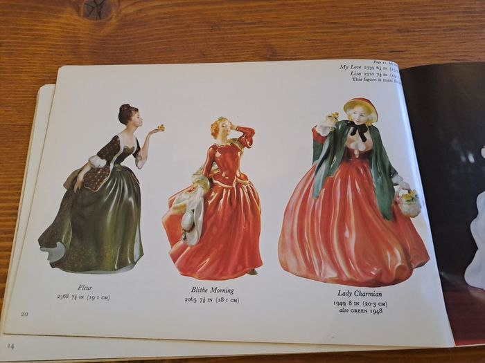 Royal Doulton Figures & Animal Models Catalogue 1971 Vintage