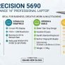 16" inch Dell Precision 5690 Laptop | intel core Ultra 7 165H | 32GB Ram | 512 SSD RTX 2000 Brand New | Never Used Image 2