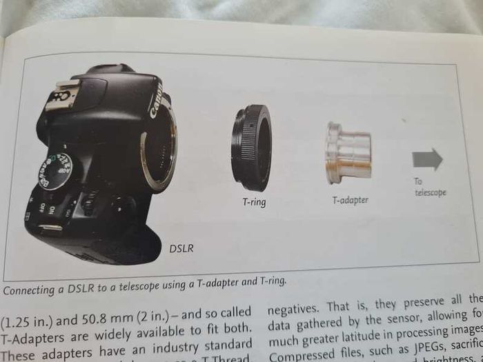 T2-EOS T ring Telescope to DSLR camera adapter