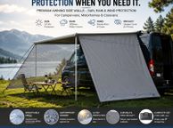 main image for ad Caravan &amp; Motorhome Awning Side Walls Set of 2