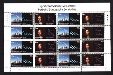 2012 Ireland Significant Science Milestones (Dublin City of Science & Boyle's Law) Commemorative Stamps Sheetlet Plate 1B1B1B1B Mint Never Hinged (MNH)