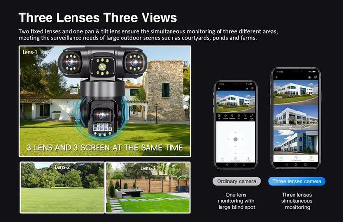 V380Pro 4G SIM GSM WiFi Security Camera 6K 12MP Three Lens Three Screen PTZ Panoramic Night Vision Video Surveillance CCTV