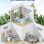 FREE EXPRESS SHIPPING 2200ML Dehumidifiers for Drying Clothes, Quiet Dehumidifier with Drainage Hose, Auto-Defrost|LED Light, Auto-off, Dehumidifier for Bedroom Bathroom Closet RV Image 3