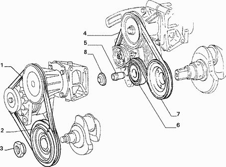 Fanbelt (Fiat Uno 1.1)