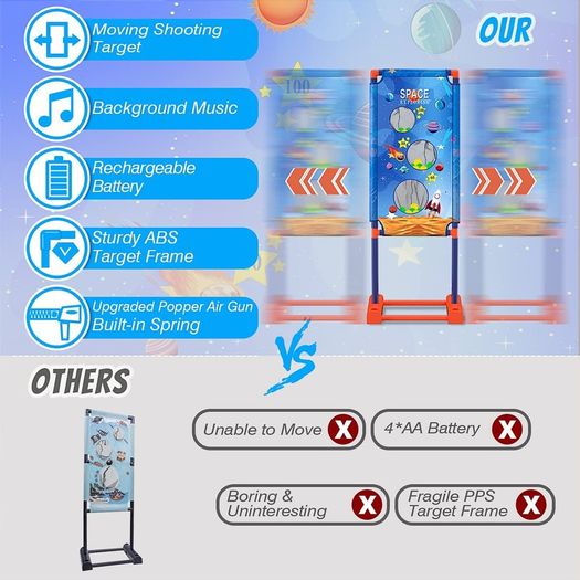 Shooting Games Toy for Kids, Moving Shooting Targets Kids Games with 2 Popper Air Guns and 40 Foam Bullets Outdoor Garden Toys for Age 3 4 5 6 7 8 9 10+ Years Old Kids Boys Girls (110 x 42cm)