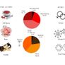 Atomic Rose by  Initio Parfums Prives Image 4