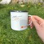 Enamel Camping Mugs x 4 and Kettle (New, unused) Image 4