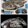 DeAgostini Millennium Falcon kit Image 3