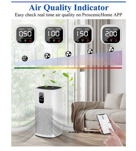Proscenic A9 Air Purifier, for Home 90SqM with H13 True HEPA Filter, CADR 460m/h, Timer, Auto Mode, Sleep Mode, PM2.5 Display, Filter Change Reminder, Air Filter for Allergies, Dust and Pollen