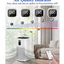 Proscenic A9 Air Purifier, for Home 90SqM with H13 True HEPA Filter, CADR 460m/h, Timer, Auto Mode, Sleep Mode, PM2.5 Display, Filter Change Reminder, Air Filter for Allergies, Dust and Pollen Image 3