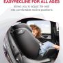 Britax Romer Advansafix M i-Size Car Seat Image 6