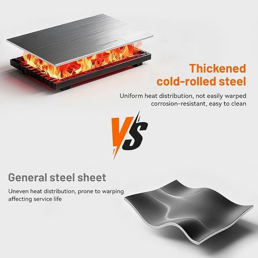 GRILL 23 Inch Charcoal BBQ 469 Sq In, Pentagonal Barbecue Grill with Viewing Window Furnace Coverand Thickened Chrome-plated Grill, Suit for Garden, Shed, Patio
