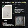 600x500mm Bathroom Mirror with Lights, Horizontal Vertical/Sensor Switch, Anti-Fog, 3 Colors Dimmable, Memory Function, LED Illuminated Bath Vanity Wall-Mounted Mirrors Image 5