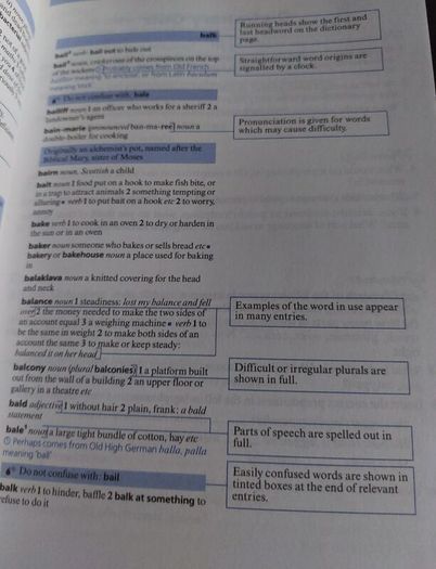 English Dictionary (mr 581)