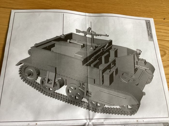 Model kit