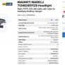 Right Headlight Citroen C4/DS4 Magneti Marelli Headlamp Image 3