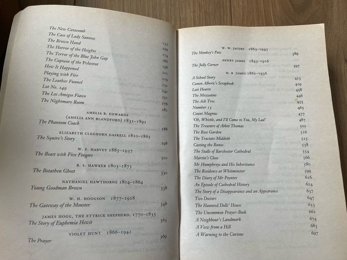 Wordsworth Book of Horror Stories