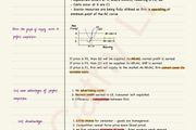 Leaving cert H1 Economics notes