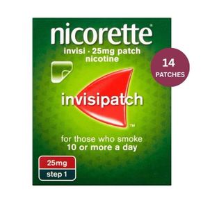 Nico Patches