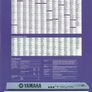 Yamaha CS2x Control Synthesizer full size 61 Keys Image 3