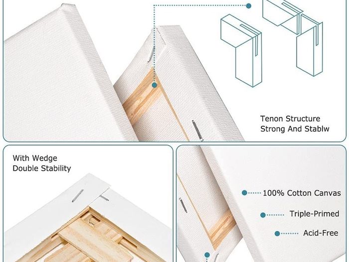 Blank Canvas Boards for Painting, Set of 8 Art Square Canvas Frame Panels, Board Stretcher Academy Acrylic Oil Water Painting, Stretched Wooden Frames, 100% Cotton, Canvases for Kids & Artist (FREE POSTAGE)