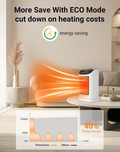 1800W Electric Heater, Portable Ceramic Space Heater with ECO Mode, Small Energy Efficient Room Heater 70Oscillation, Remote Control, Quiet Fan Heater, Overheat & Tipping Protection