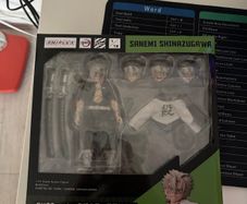 BUZZmod. Sanemi Shinazugawa 1/12 Scale Figure Demon Slayer