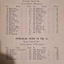 Hunter Stud Book. Volume V First Edition. Containing The Registered Entries Of Hunter Stallions And Hunter Fillies Image 9
