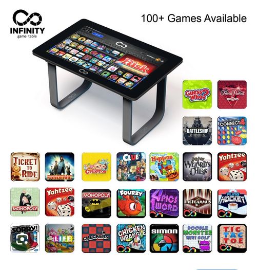 Office furniture table