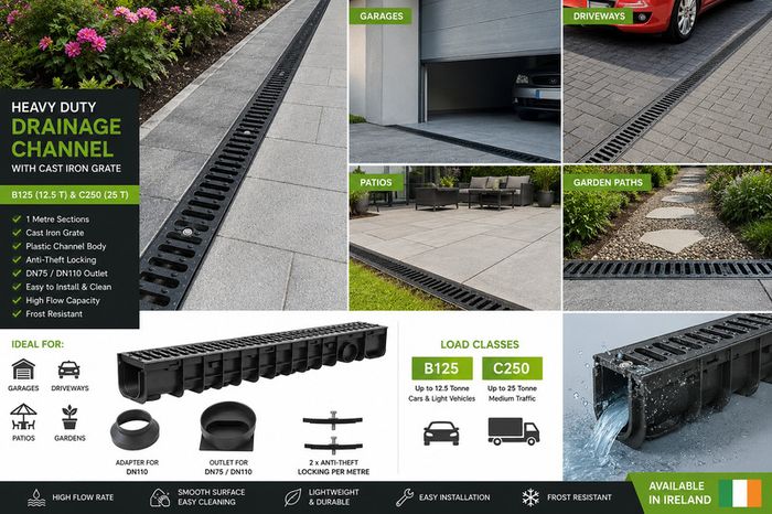 Heavy Duty Driveway Drainage Channel - FREE Delivery
