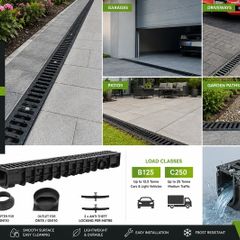 Heavy Duty Driveway Drainage Channel - FREE Delivery