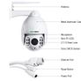 SV3C HD Outdoor Wireless Camera - 5MP PTZ WiFi Camera - Pan Tilt 5X Optical Zoom, Two Way Audio, 196ft Night Vision Image 3