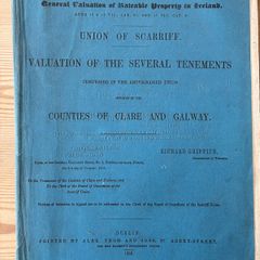 Griffith's Valuation Scariff 1855