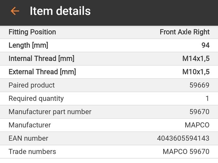 Ford Fiesta, Fusion, Mazda 2 track rod end