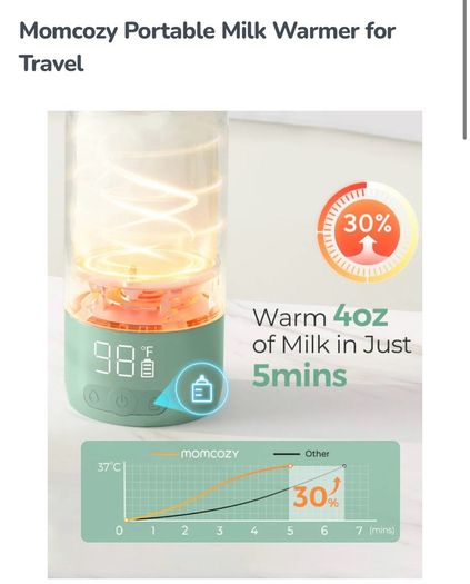 Momcozy Portable Milk Warmer