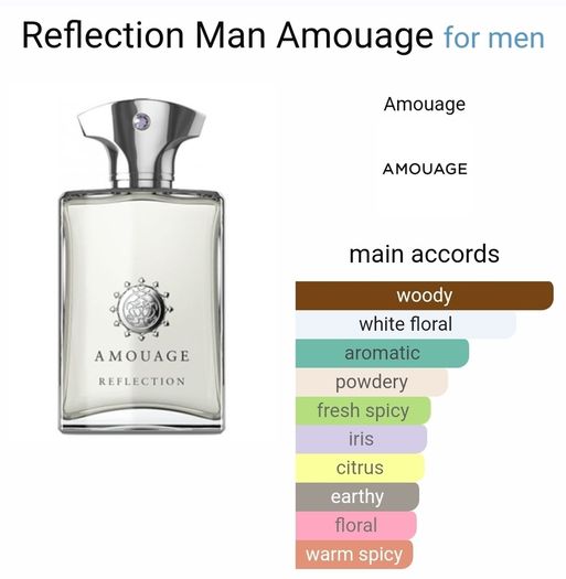 Amouage Reflection