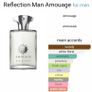 Amouage Reflection Image 2
