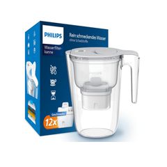 Philips Water Filter Jug +12 Micro X-Clean Replacement Filter Cartridges