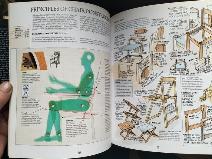 B00K_Complete Woodworkers Manual