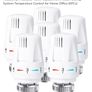 TRV - Thermostatic Radiator valves Image 2