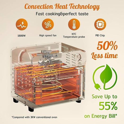 24L Air Fryer Oven With Rotisserie Large XXL Digital Knob 1800W 10 in 1 airfryer Countertop Convection Mini Oven electric and grill, Double-layered Glass Door, Full Accessory Set