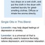 doTERRA - Elevation Essential Oil Blend Image 4