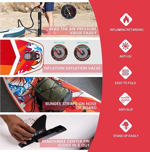 SUP Inflatable Stand Up Paddle Board 11'6"/11'/10'5" Ultra-Light with Inflatable Board,ISUP Accessories,Three Fins,Adjustable Paddle, Pump,Backpack, Leash,Waterproof Bag (FREE SHIPPING)