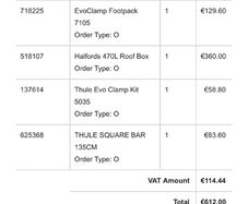 Thule Roofbox