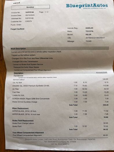 Toyota Hilux 2.8 Invincible No Vat